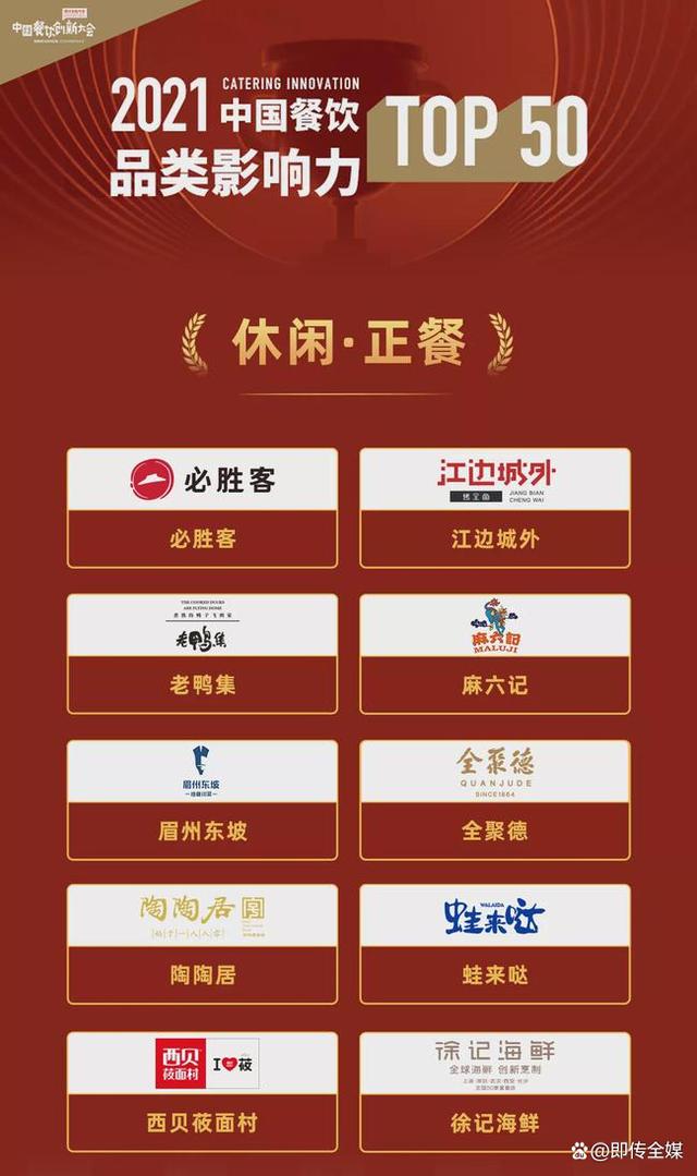 蛙來噠